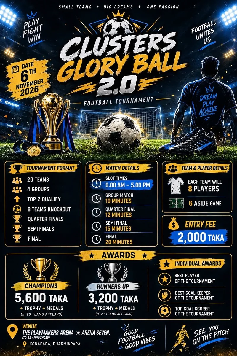 Cover image for Clusters Glory Ball 2.0